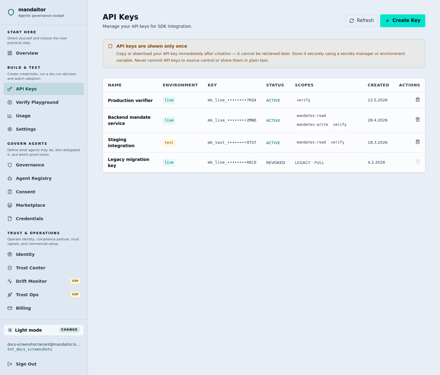 Mandaitor tenant dashboard showing API key names, environments, masked key suffixes, statuses, scopes, creation dates, and revoke actions