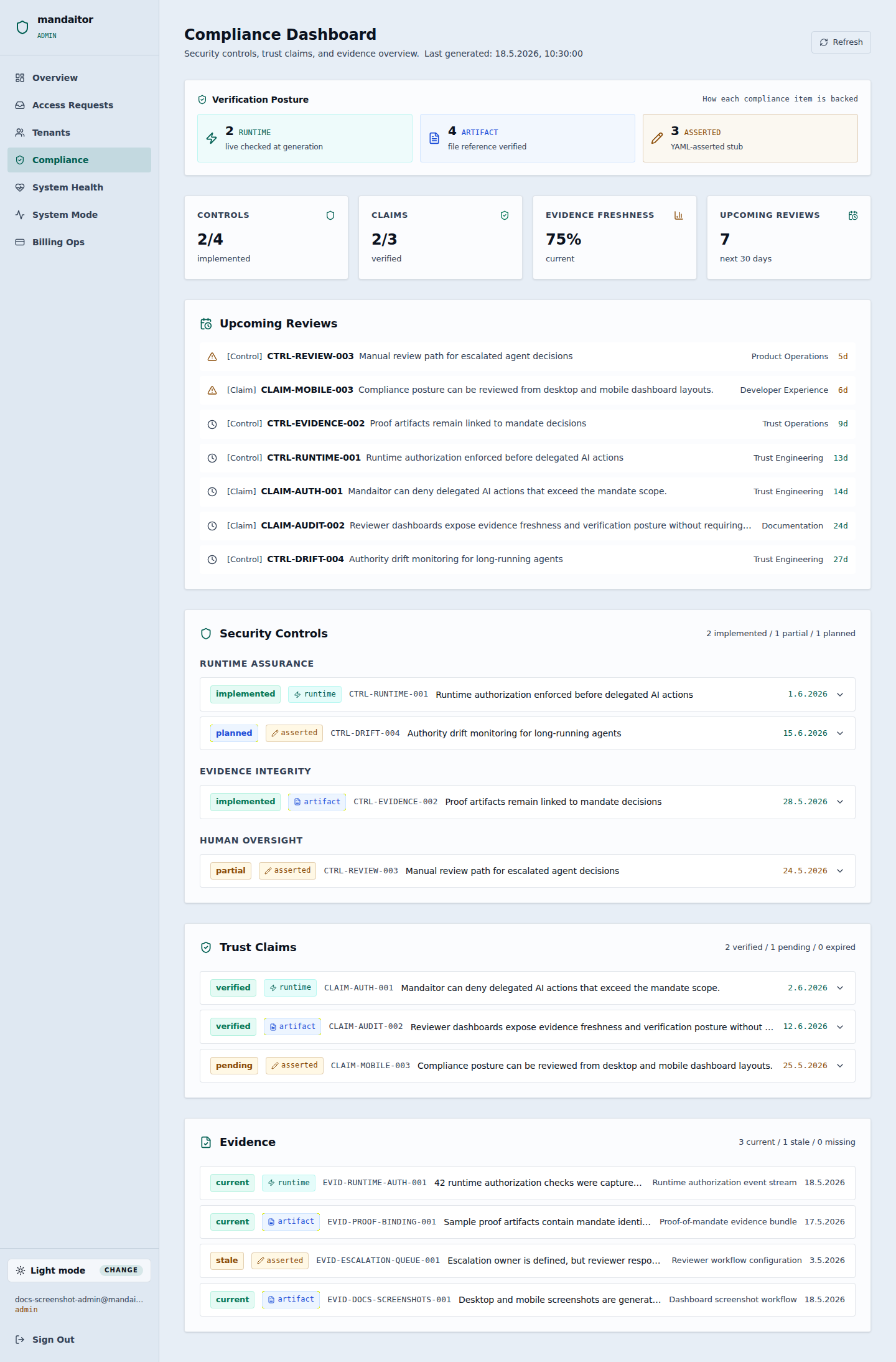 Mandaitor compliance dashboard preview used to review verification evidence after an evaluator run