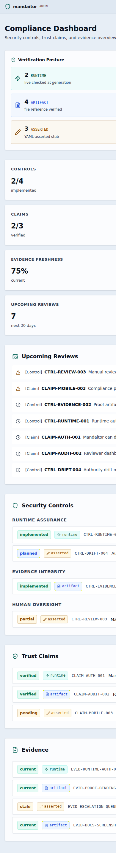 Mandaitor compliance dashboard preview used to review verification evidence after an evaluator run — mobile view